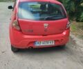 Червоний Дачія Sandero, об'ємом двигуна 1.4 л та пробігом 221 тис. км за 3700 $, фото 4 на Automoto.ua