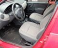 Красный Дачия Сандеро, объемом двигателя 1.39 л и пробегом 127 тыс. км за 4600 $, фото 5 на Automoto.ua