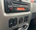 Красный Дачия Сандеро, объемом двигателя 1.2 л и пробегом 205 тыс. км за 4800 $, фото 17 на Automoto.ua