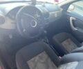 Красный Дачия Сандеро, объемом двигателя 1.4 л и пробегом 130 тыс. км за 4300 $, фото 1 на Automoto.ua