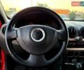 Красный Дачия Сандеро, объемом двигателя 1.39 л и пробегом 164 тыс. км за 4250 $, фото 12 на Automoto.ua
