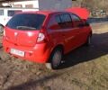 Червоний Дачія Sandero, об'ємом двигуна 1.4 л та пробігом 109 тис. км за 4000 $, фото 1 на Automoto.ua