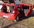 Червоний Дачія Sandero, об'ємом двигуна 1.4 л та пробігом 109 тис. км за 4000 $, фото 6 на Automoto.ua