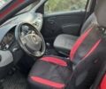 Червоний Дачія Sandero, об'ємом двигуна 1.4 л та пробігом 260 тис. км за 3200 $, фото 5 на Automoto.ua