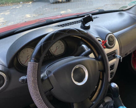 Красный Дачия Сандеро, объемом двигателя 1.6 л и пробегом 119 тыс. км за 5535 $, фото 19 на Automoto.ua