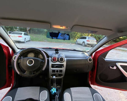 Красный Дачия Сандеро, объемом двигателя 1.6 л и пробегом 119 тыс. км за 5535 $, фото 27 на Automoto.ua