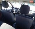 Красный Дачия Сандеро, объемом двигателя 1.2 л и пробегом 245 тыс. км за 3700 $, фото 14 на Automoto.ua