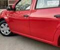 Красный Дачия Сандеро, объемом двигателя 1.4 л и пробегом 179 тыс. км за 4700 $, фото 179 на Automoto.ua