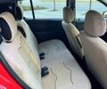 Красный Дачия Сандеро, объемом двигателя 1.4 л и пробегом 250 тыс. км за 3700 $, фото 10 на Automoto.ua