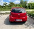 Червоний Дачія Sandero, об'ємом двигуна 0 л та пробігом 185 тис. км за 4100 $, фото 7 на Automoto.ua