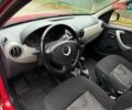 Дачия Сандеро 2009 в Виннице на Automoto.ua Красный Дачия Сандеро, объемом двигателя 1.39 л и пробегом 164 тыс. км за 4200 $, фото 16 на Automoto.ua