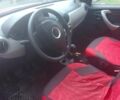 Червоний Дачія Sandero, об'ємом двигуна 1.4 л та пробігом 194 тис. км за 4400 $, фото 4 на Automoto.ua