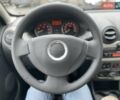 Красный Дачия Сандеро, объемом двигателя 1.2 л и пробегом 205 тыс. км за 4800 $, фото 12 на Automoto.ua