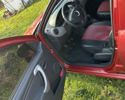 Червоний Дачія Sandero, об'ємом двигуна 1.4 л та пробігом 180 тис. км за 4800 $, фото 14 на Automoto.ua