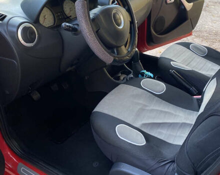 Красный Дачия Сандеро, объемом двигателя 1.6 л и пробегом 119 тыс. км за 5535 $, фото 17 на Automoto.ua