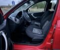 Червоний Дачія Sandero, об'ємом двигуна 1.1 л та пробігом 174 тис. км за 2999 $, фото 20 на Automoto.ua
