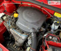 Красный Дачия Сандеро, объемом двигателя 1.4 л и пробегом 179 тыс. км за 4600 $, фото 204 на Automoto.ua