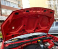 Красный Дачия Сандеро, объемом двигателя 1.4 л и пробегом 179 тыс. км за 4700 $, фото 206 на Automoto.ua