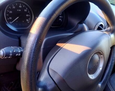 Красный Дачия Сандеро, объемом двигателя 1.6 л и пробегом 143 тыс. км за 6400 $, фото 5 на Automoto.ua