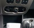 Красный Дачия Сандеро, объемом двигателя 1.15 л и пробегом 115 тыс. км за 4500 $, фото 8 на Automoto.ua