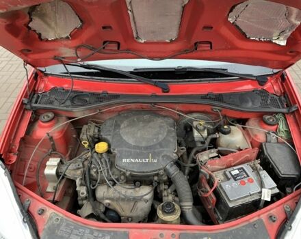 Красный Дачия Сандеро, объемом двигателя 0 л и пробегом 232 тыс. км за 4400 $, фото 6 на Automoto.ua