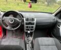 Дачия Сандеро 2009 в Ковель на Automoto.ua Красный Дачия Сандеро, объемом двигателя 1.4 л и пробегом 175 тыс. км за 4100 $, фото 14 на Automoto.ua