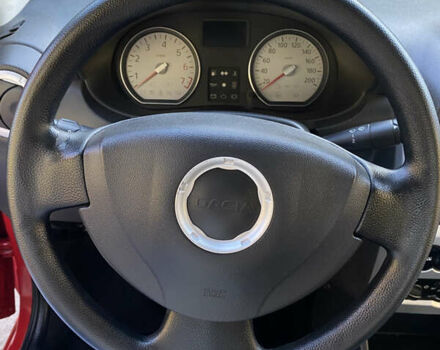 Красный Дачия Сандеро, объемом двигателя 1.6 л и пробегом 119 тыс. км за 5535 $, фото 37 на Automoto.ua