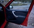 Червоний Дачія Sandero, об'ємом двигуна 1.1 л та пробігом 174 тис. км за 2999 $, фото 14 на Automoto.ua