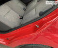Красный Дачия Сандеро, объемом двигателя 1.4 л и пробегом 179 тыс. км за 4600 $, фото 106 на Automoto.ua