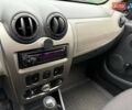 Красный Дачия Сандеро, объемом двигателя 1.39 л и пробегом 164 тыс. км за 4100 $, фото 6 на Automoto.ua