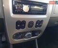 Красный Дачия Сандеро, объемом двигателя 1.2 л и пробегом 245 тыс. км за 3700 $, фото 17 на Automoto.ua