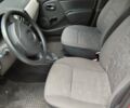 Червоний Дачія Sandero, об'ємом двигуна 1.4 л та пробігом 221 тис. км за 3700 $, фото 5 на Automoto.ua