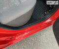 Красный Дачия Сандеро, объемом двигателя 1.4 л и пробегом 179 тыс. км за 4700 $, фото 134 на Automoto.ua