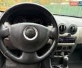 Красный Дачия Сандеро, объемом двигателя 1.39 л и пробегом 164 тыс. км за 4100 $, фото 2 на Automoto.ua