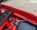 Червоний Дачія Sandero, об'ємом двигуна 1.4 л та пробігом 179 тис. км за 4700 $, фото 202 на Automoto.ua