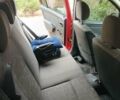 Красный Дачия Сандеро, объемом двигателя 1.4 л и пробегом 256 тыс. км за 3300 $, фото 2 на Automoto.ua