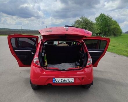 Красный Дачия Сандеро, объемом двигателя 1.39 л и пробегом 157 тыс. км за 4750 $, фото 1 на Automoto.ua