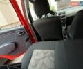 Красный Дачия Сандеро, объемом двигателя 1.39 л и пробегом 192 тыс. км за 3999 $, фото 18 на Automoto.ua
