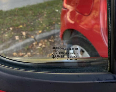 Красный Дачия Сандеро, объемом двигателя 1.6 л и пробегом 119 тыс. км за 5535 $, фото 34 на Automoto.ua