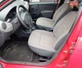 Красный Дачия Сандеро, объемом двигателя 1.39 л и пробегом 127 тыс. км за 4600 $, фото 6 на Automoto.ua