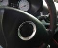 Красный Дачия Сандеро, объемом двигателя 1.6 л и пробегом 174 тыс. км за 5500 $, фото 13 на Automoto.ua