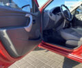Красный Дачия Сандеро, объемом двигателя 1.2 л и пробегом 260 тыс. км за 4000 $, фото 13 на Automoto.ua