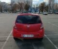 Красный Дачия Сандеро, объемом двигателя 1.4 л и пробегом 286 тыс. км за 3450 $, фото 3 на Automoto.ua