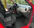 Дачія Sandero 2009 у Луцьку на Automoto.ua Червоний Дачія Sandero, об'ємом двигуна 1.4 л та пробігом 212 тис. км за 3950 $, фото 10 на Automoto.ua