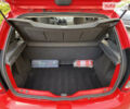 Красный Дачия Сандеро, объемом двигателя 1.4 л и пробегом 179 тыс. км за 4700 $, фото 182 на Automoto.ua