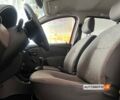 Красный Дачия Сандеро, объемом двигателя 1.4 л и пробегом 99 тыс. км за 4200 $, фото 10 на Automoto.ua
