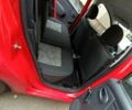 Красный Дачия Сандеро, объемом двигателя 1.39 л и пробегом 192 тыс. км за 3999 $, фото 15 на Automoto.ua