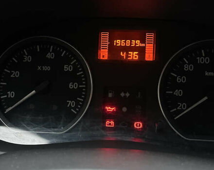 Красный Дачия Сандеро, объемом двигателя 1.15 л и пробегом 196 тыс. км за 3950 $, фото 8 на Automoto.ua