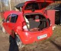 Червоний Дачія Sandero, об'ємом двигуна 1.4 л та пробігом 109 тис. км за 4000 $, фото 18 на Automoto.ua