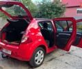 Красный Дачия Сандеро, объемом двигателя 1.4 л и пробегом 176 тыс. км за 5500 $, фото 8 на Automoto.ua